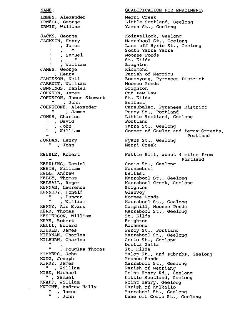 [Port Phillip District Electoral Roll 1849]